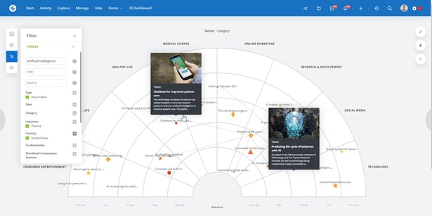 Startup scouting radar