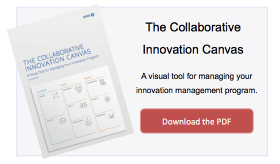 download the collaborative innovation canvas paper