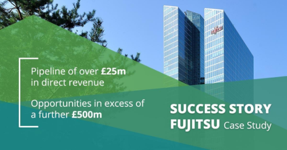 fujitsu innovation management success story