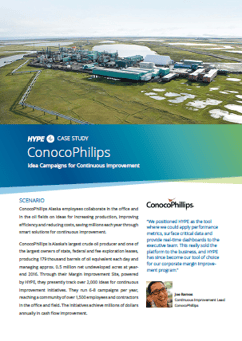 ConocoPhillips