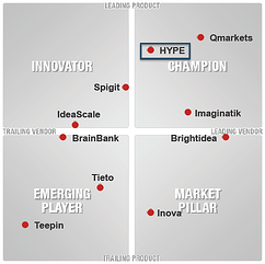 The Info-Tech Vendor Landscape Report