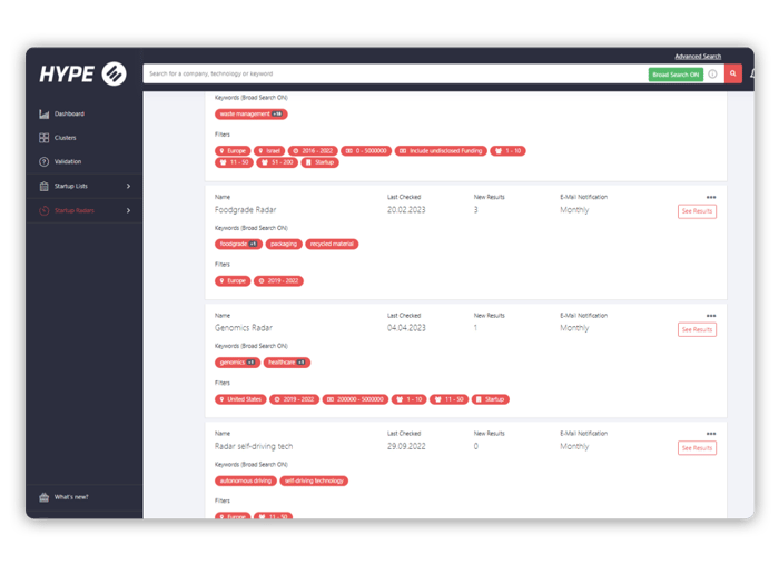 startup-market-monitoring